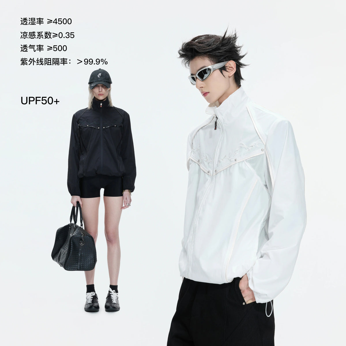 UPF 50+ Embroidered Stand-Collar Sun Jacket - main image 1