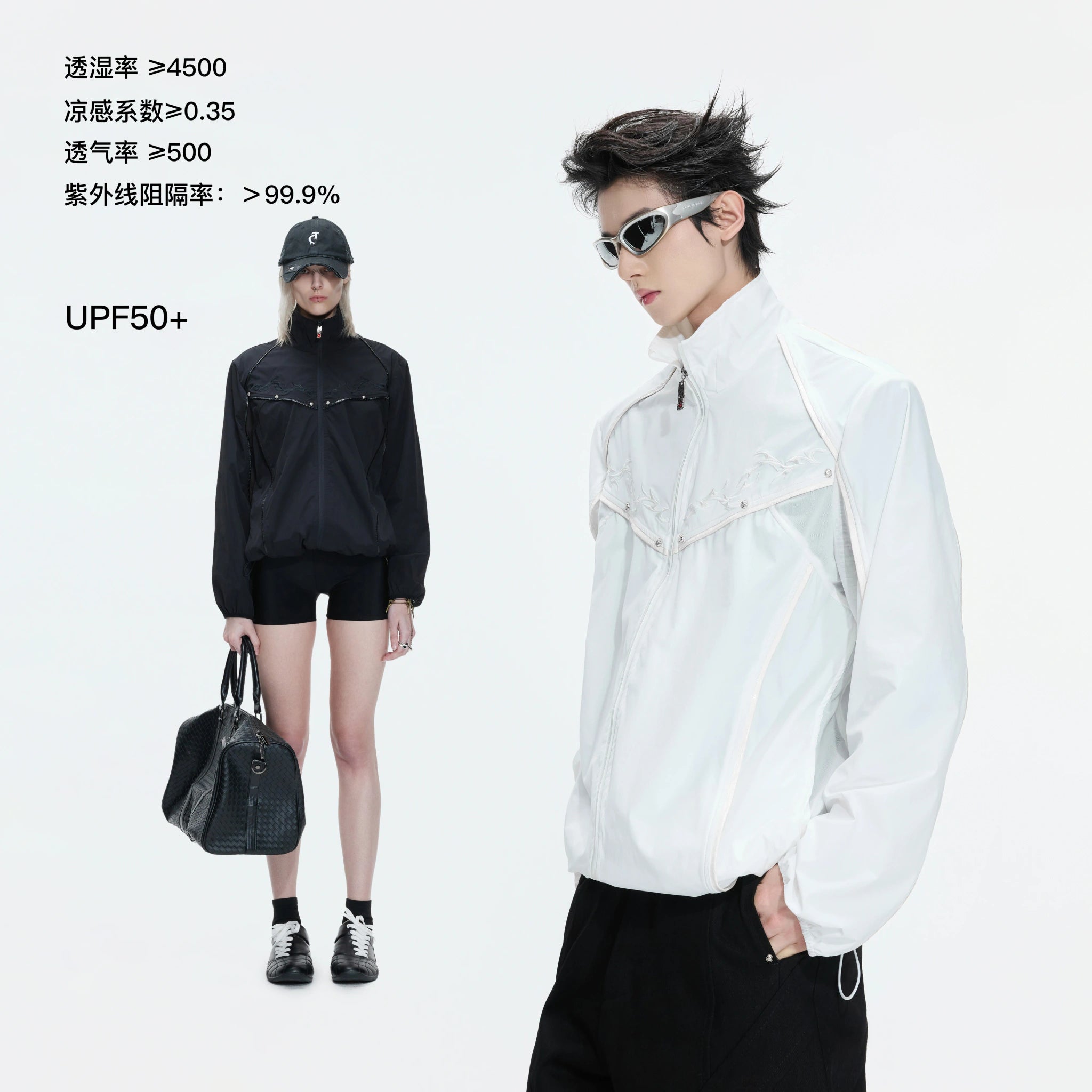 UPF 50+ Embroidered Stand-Collar Sun Jacket - main image 1